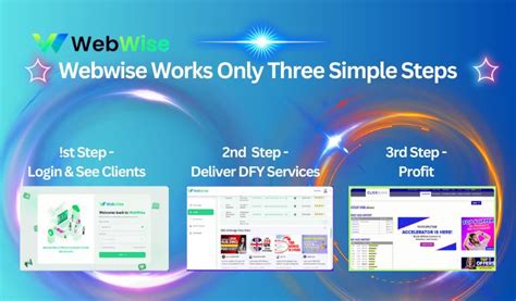 webwise philippines|Working at Webwise company profile and information .